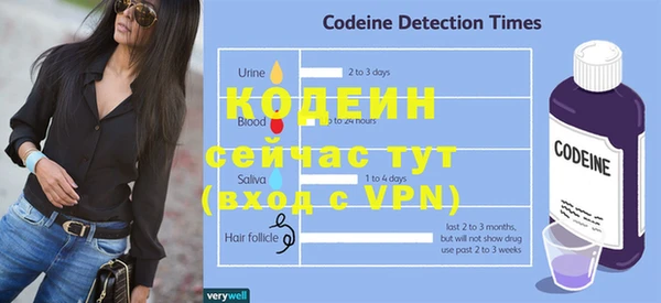 круглые Верхнеуральск